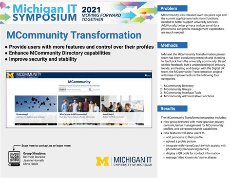  Find contact information, affiliations, and roles of librarians, staff, and students. . Mcommunity umich